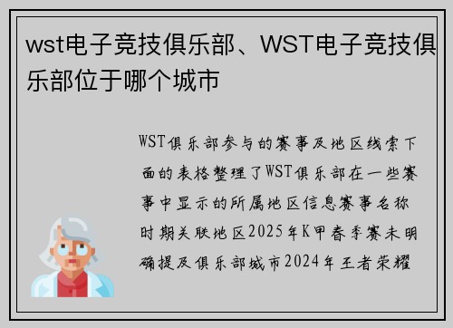wst电子竞技俱乐部、WST电子竞技俱乐部位于哪个城市