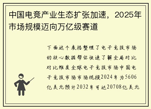 中国电竞产业生态扩张加速，2025年市场规模迈向万亿级赛道